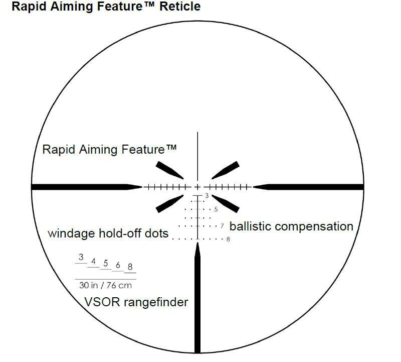 RAF_Reticle__48220 SAI Optics™ Model SAI 6™