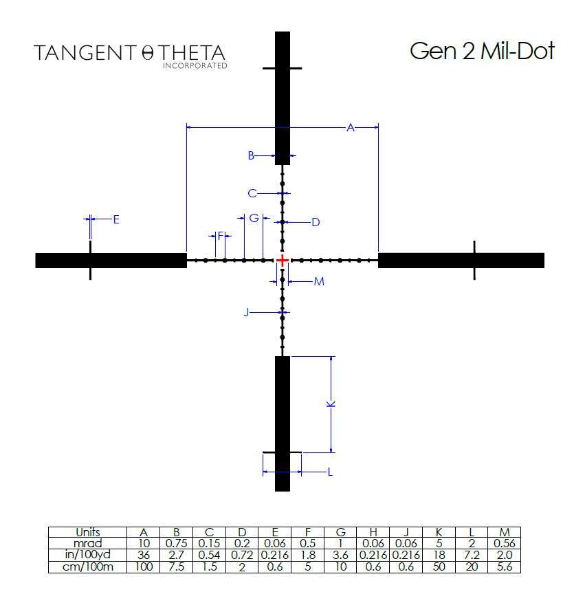 Rifle Scope Tangent Theta TT315M (3-15x50mm Marksman) (2) Tangent Theta TT315M (3-15x50mm Marksman)