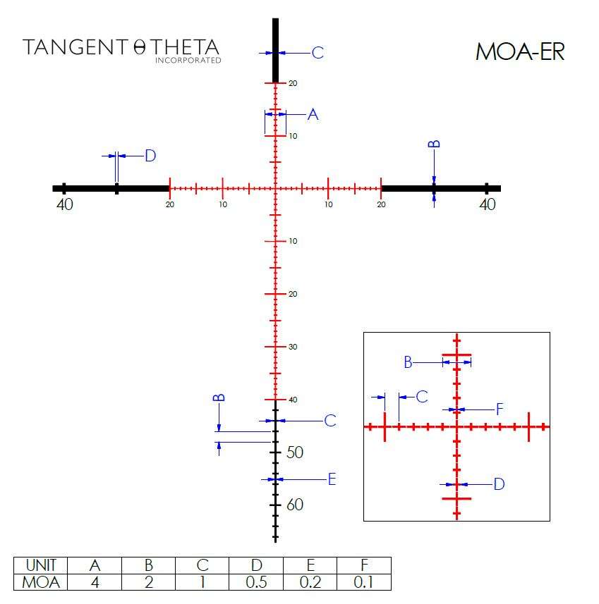 Rifle Scope Tangent Theta TT315P (3-15x50mm Professional) (5) Tangent Theta TT315P