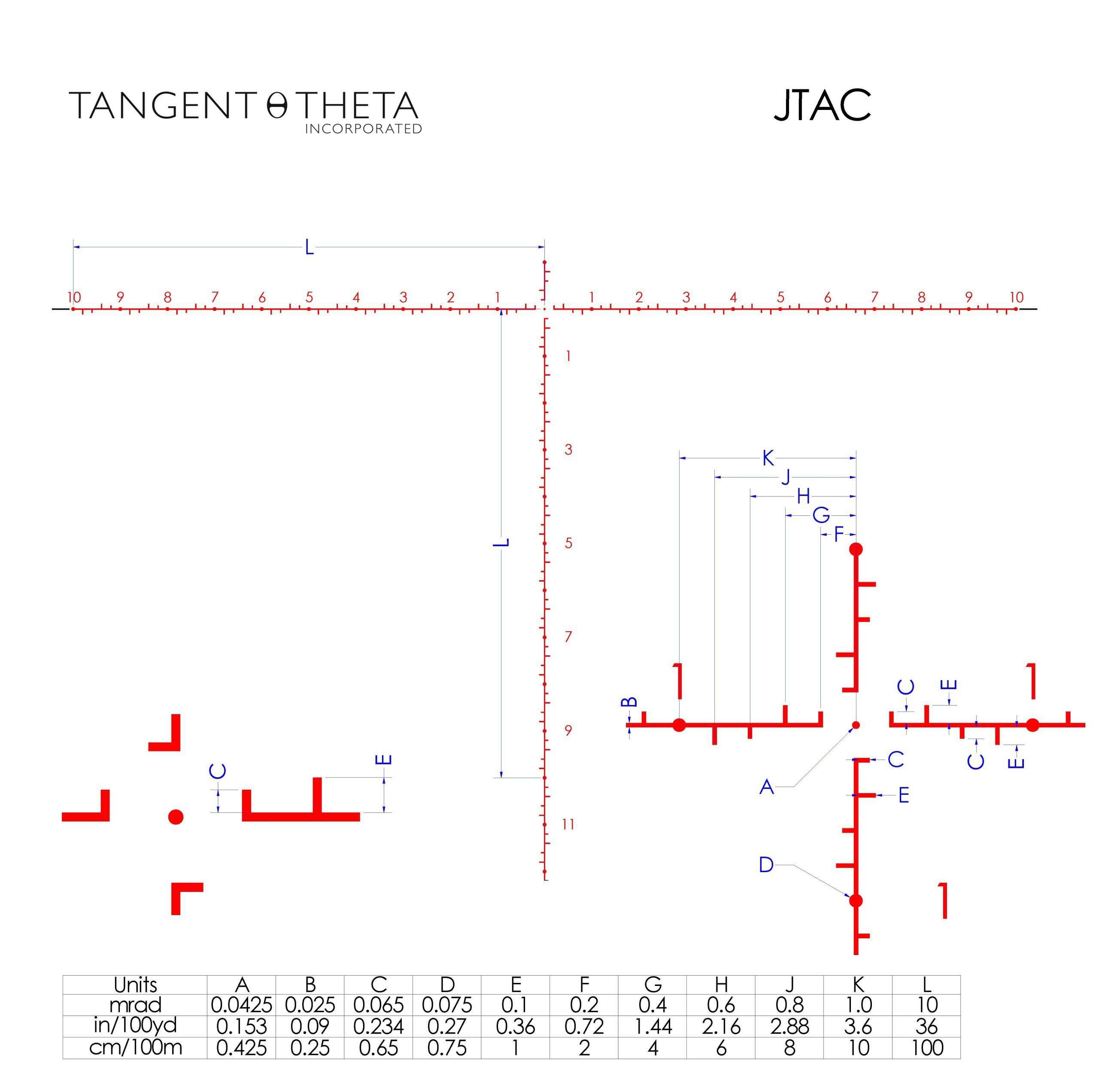 Rifle Scope Tangent Theta TT525P (5-25x56mm Professional) (9) Tangent Theta TT525P